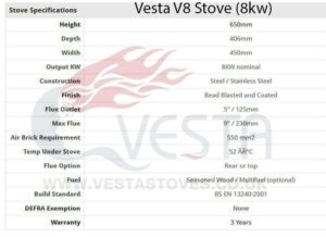 Vesta V8 Spec Sheet